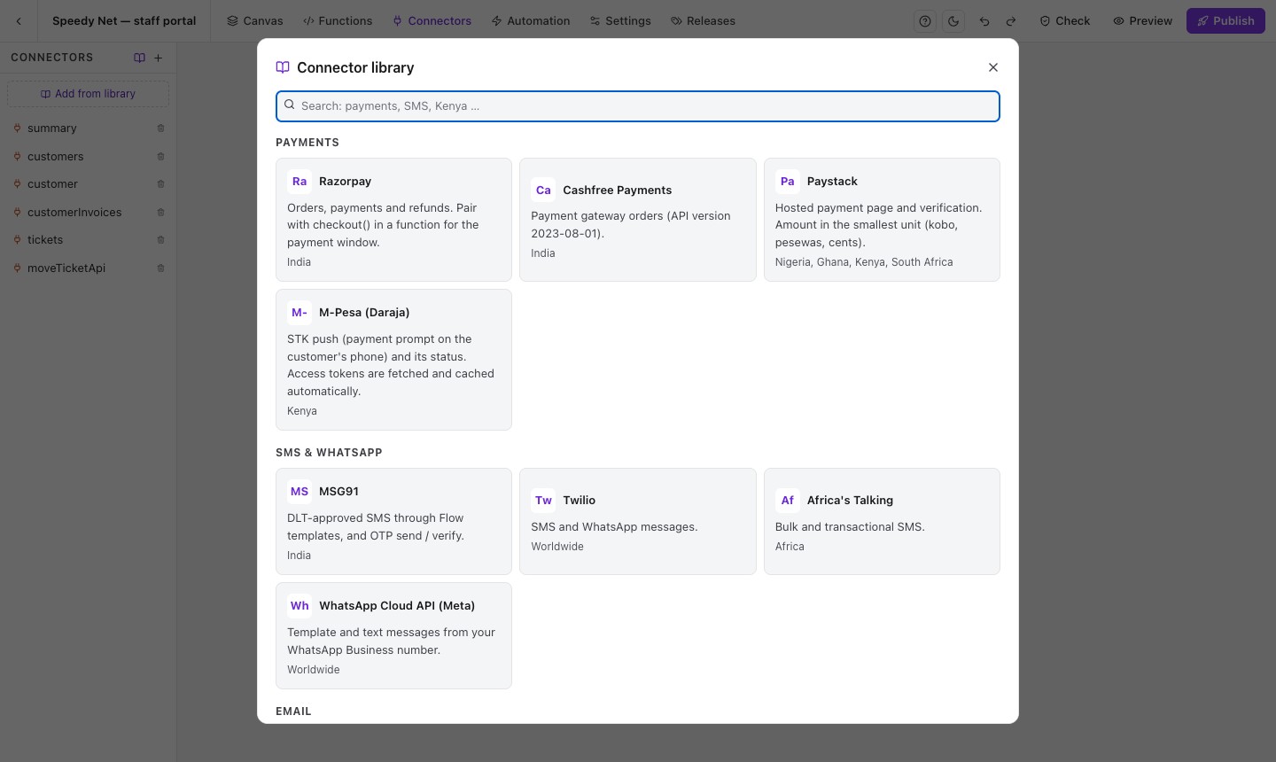 The connector library: Razorpay, Cashfree, Paystack, M-Pesa, MSG91, Twilio, Africa’s Talking and WhatsApp